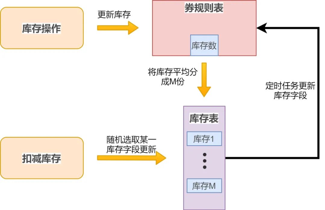 be005063f164adbf18f899688ba430a8.png