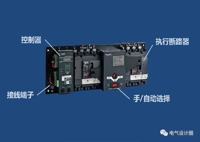 德力西雙電源自動轉換開關說明書雙電源自動轉換開關分pc級和cb級兩者