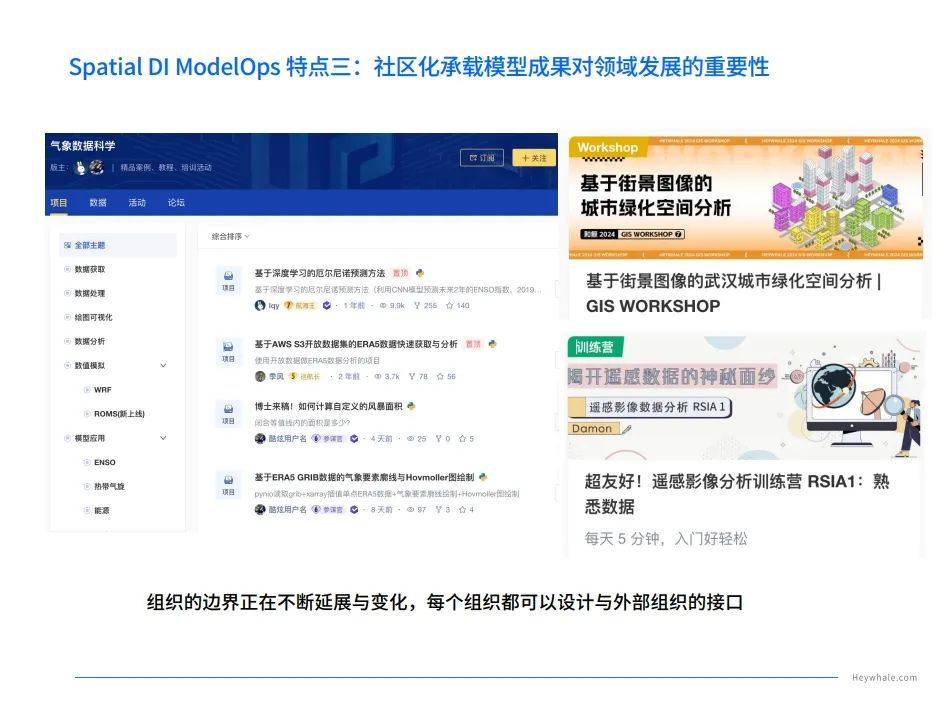 和鲸科技执行总裁殷自强：面向空间数据协同分析场景的模型生命周期管理方法