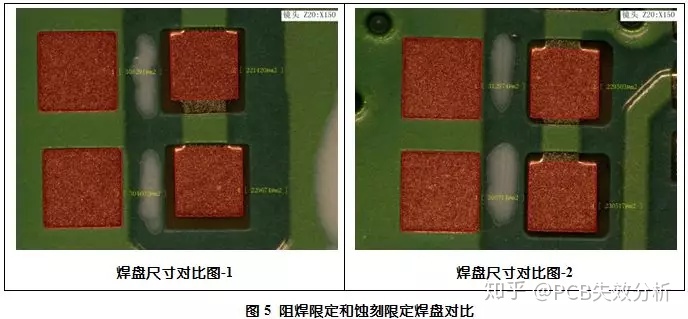 pcb只开窗不镀锡光模块pcb的焊盘特性对焊接的影响