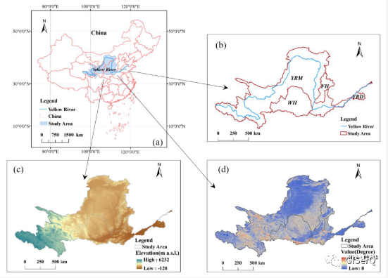 使用ArcGIS为科研论文制作正确、美观、详细的插图