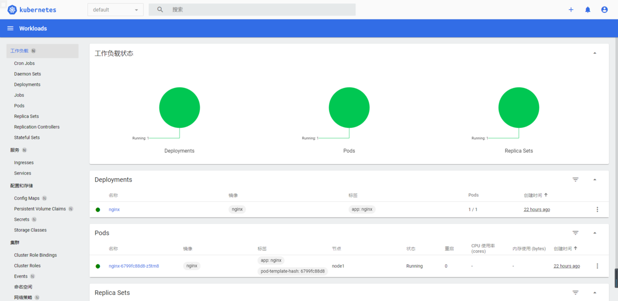 Dashboard 安装配置_selfsigned" namespace