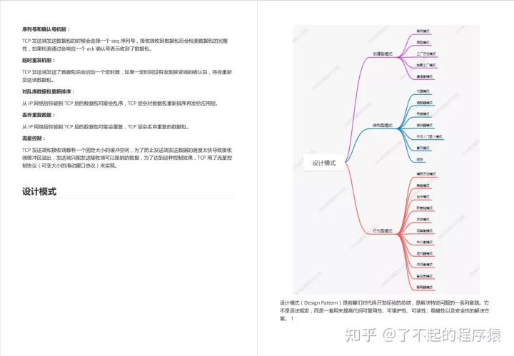 肝了47天最终上岸美团，这份最新版千页Java八股到底是有多全面？