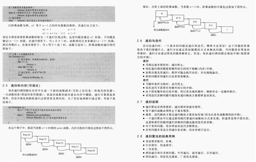 脉脉转发3W次的字节内部首发“数据结构算法”手册!惨大厂被封杀