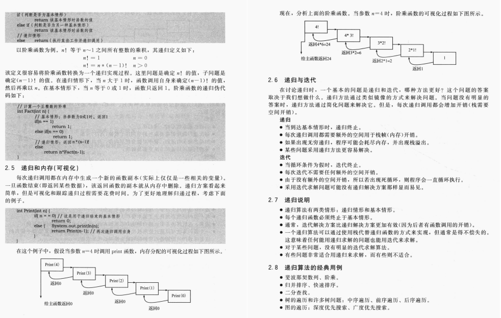 脉脉转发3W次的字节内部首发“数据结构算法”手册！惨大厂被封杀