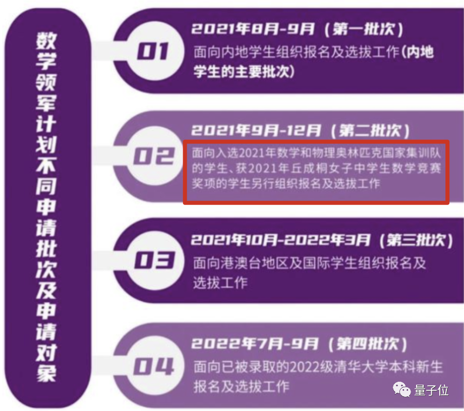 首届丘成桐女子中学生数学竞赛成绩出炉 成都七中成最大赢家 摘得1金2银1优胜 程序员博客中心 首届丘成桐女子中学生数学竞赛成绩出炉 成都七中成最大赢家 摘得1金2银1优胜 程序员博客中心