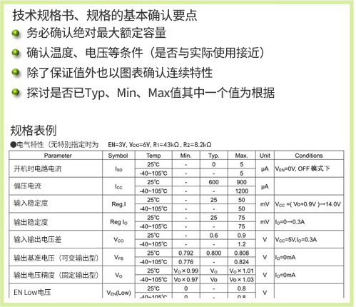 图 9:技术规格、规格的确认要点