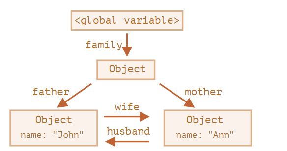 image-20220613185901009