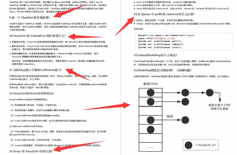 能助我拿3家大厂offer的神级Java面试宝典，你值得拥有