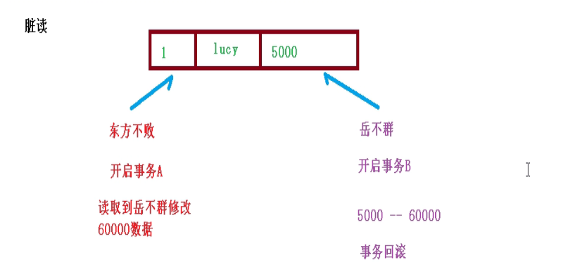 image-20201015223040626