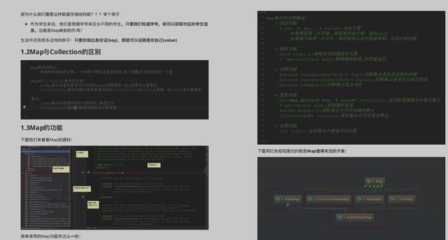 Java集合源码笔记：HashMap+List集合+Map集合+Collection+面试题