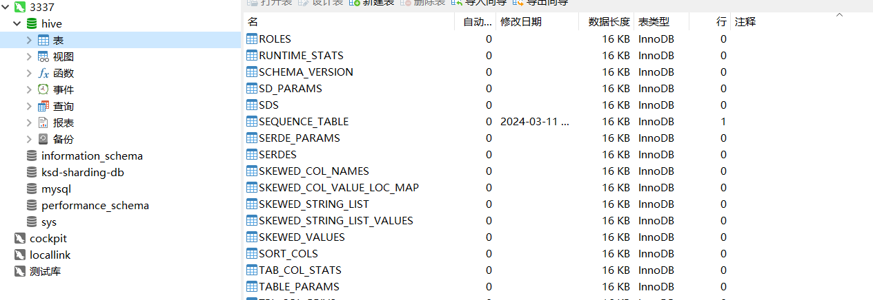 大数据开发-Hive介绍以及安装配置