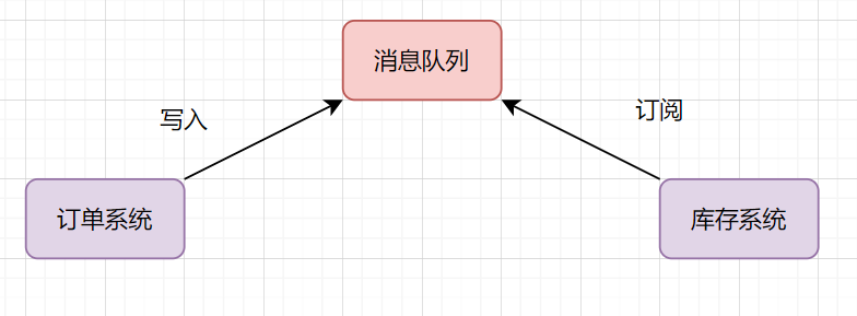 be2f5e14afde8daa329e8947f92a6f2a.png