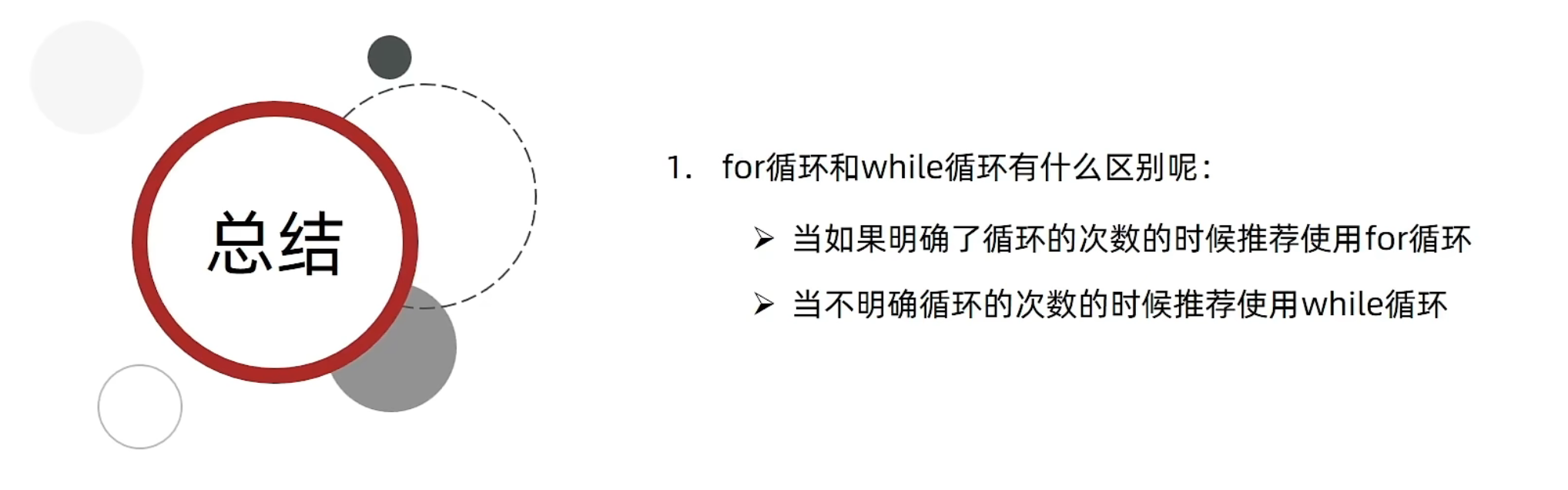 JavaScript基础（day03:for循环、数组）_求数组 [2,6,1,77,52,25,7] 中的最大值和最小值-CSDN博客
