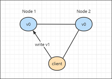 image-20210902144821346