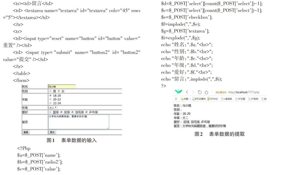 php 动态 控件,PHP技术在动态网页表单控件提取中的应用研究