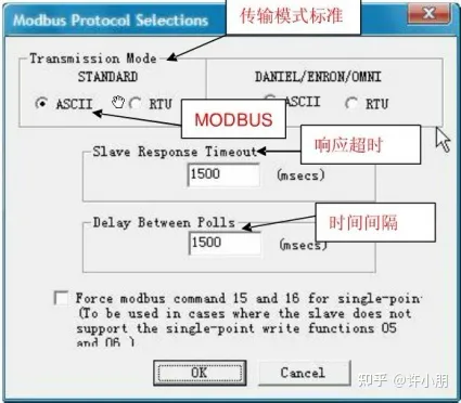 ModScan32使用基础_modscan32使用说明-CSDN博客