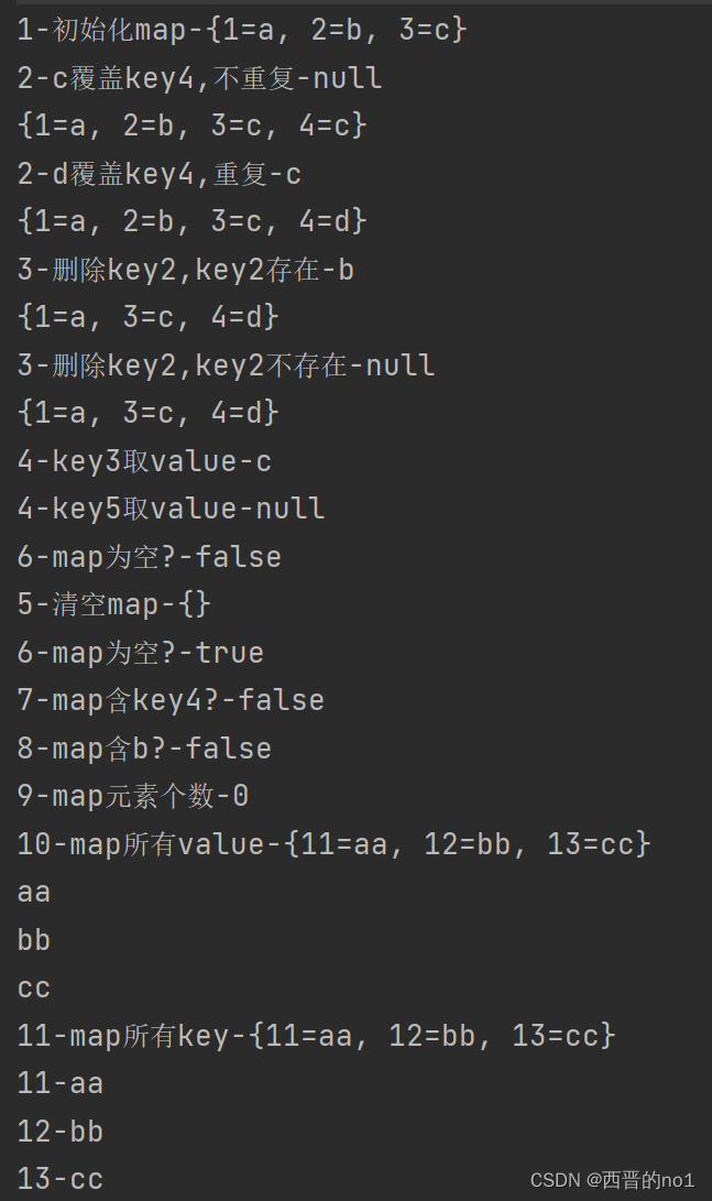 java的Map集合说明及方法demo示例