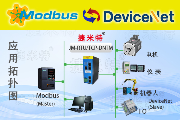 DeviceNet主站转Modbus TCP总线协议转换网关(图1)