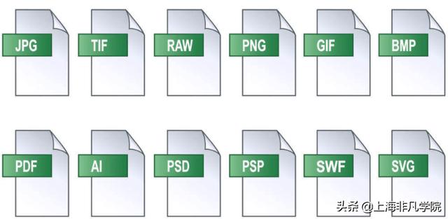 路径格式_分享平面设计中常用的图像文件格式