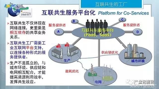 【智能制造】同济大学张曙教授：未来工厂；三论智能制造（经典长篇解读）