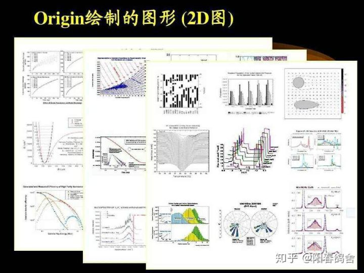 SCI论文写作 -- 新手如何写第一篇sci