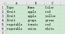Excel 两层分类后的行转列