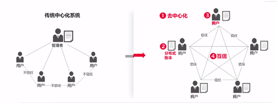 云比特是比特币分支?_为什么说比特币是元宇宙基础之一_1比特币价值人民币多少元