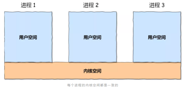 image-20210517114635008