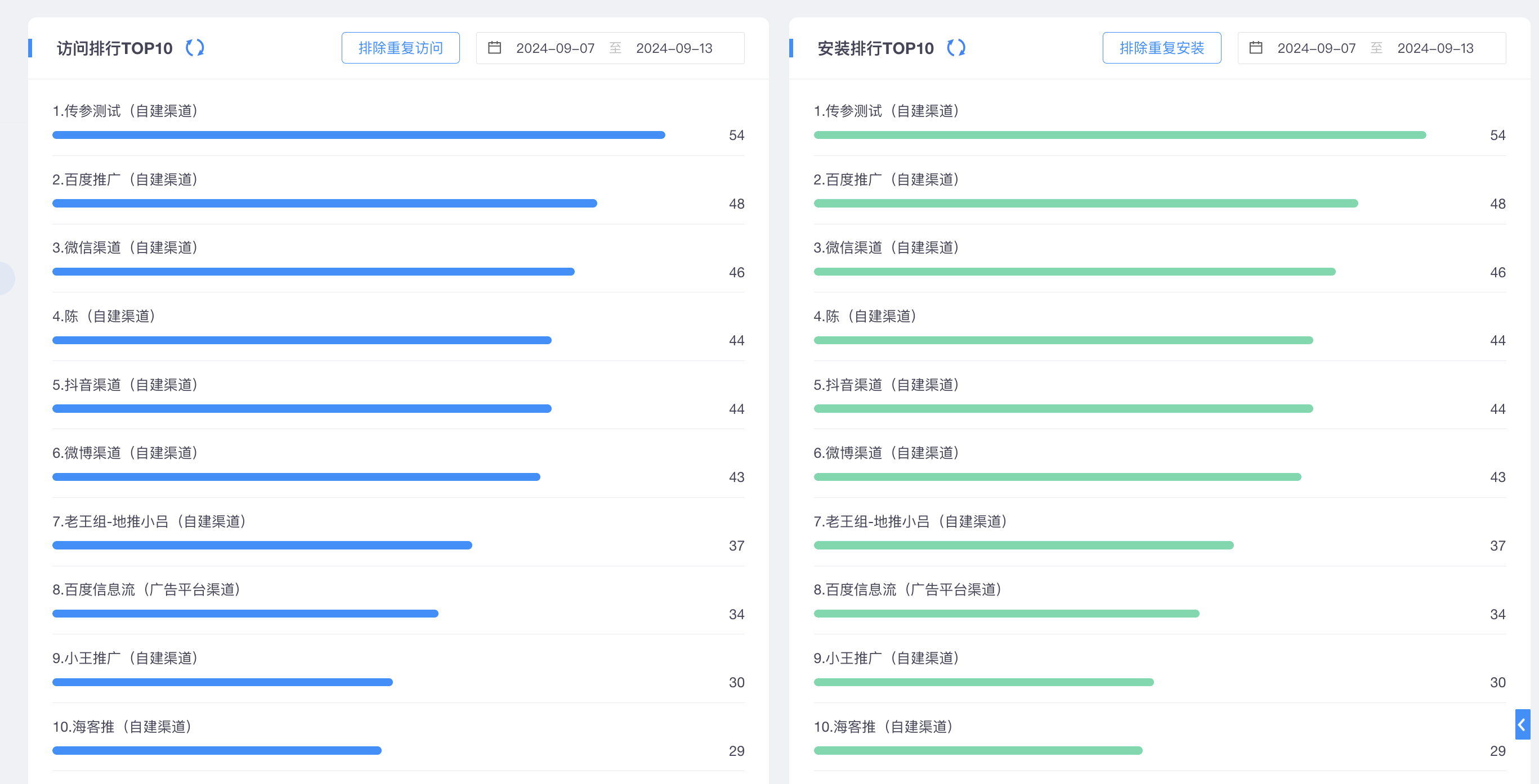 httpsteecgfastosscnbeijingaliyuncscommarkdownimage_1726220072185.png