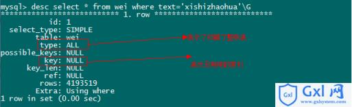 mysql突然出现慢sql_Mysql开启慢SQL并分析原因