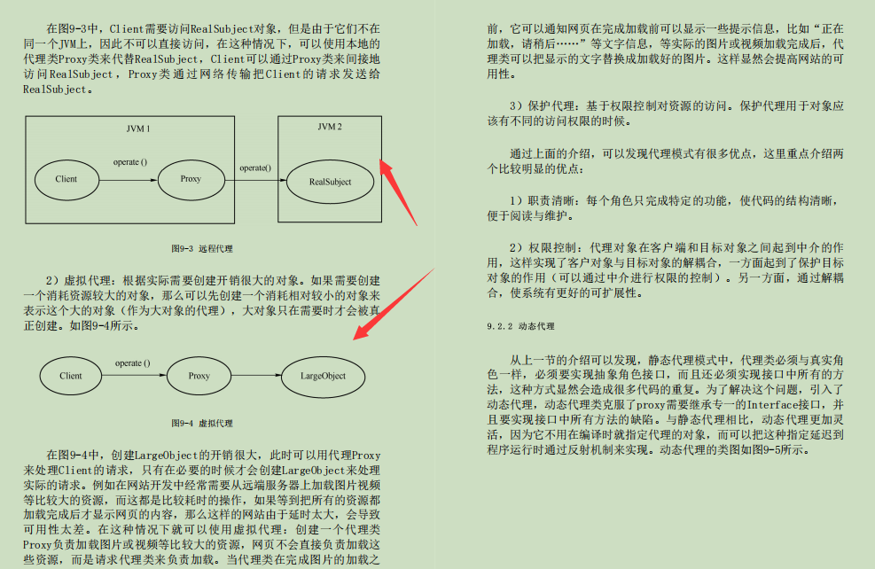 阿里慌了！内部泄露出覆盖98%笔试内容的Java高级面试宝典