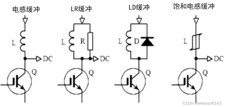 嵌入式分享合集131_触点_27