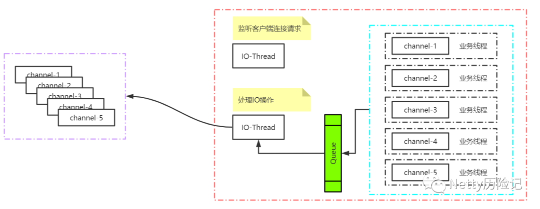 be70287d9c10c13de14e83ab133b28ec.png