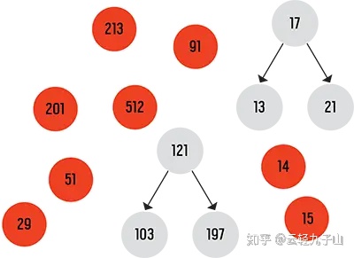 sis地址获取器