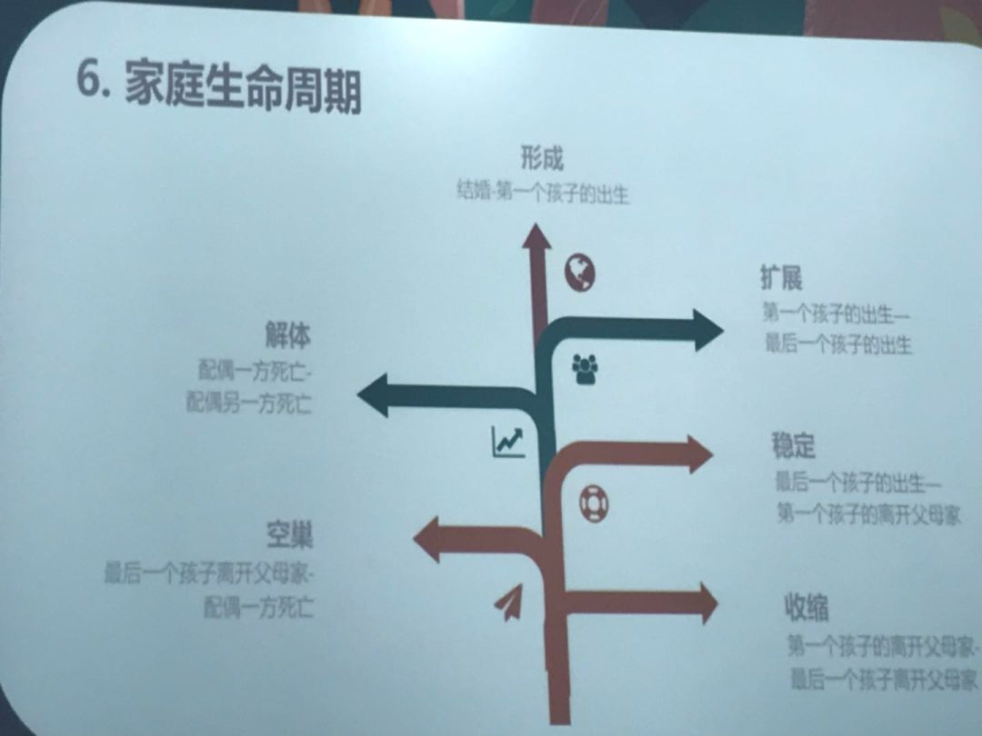 打个苏明哲也总是会说,不要让整个家说散就散了,家庭相对来说还是很