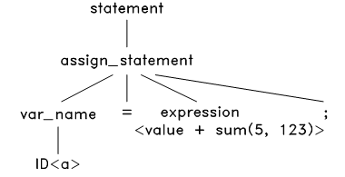 images/syntax_tree-2.png