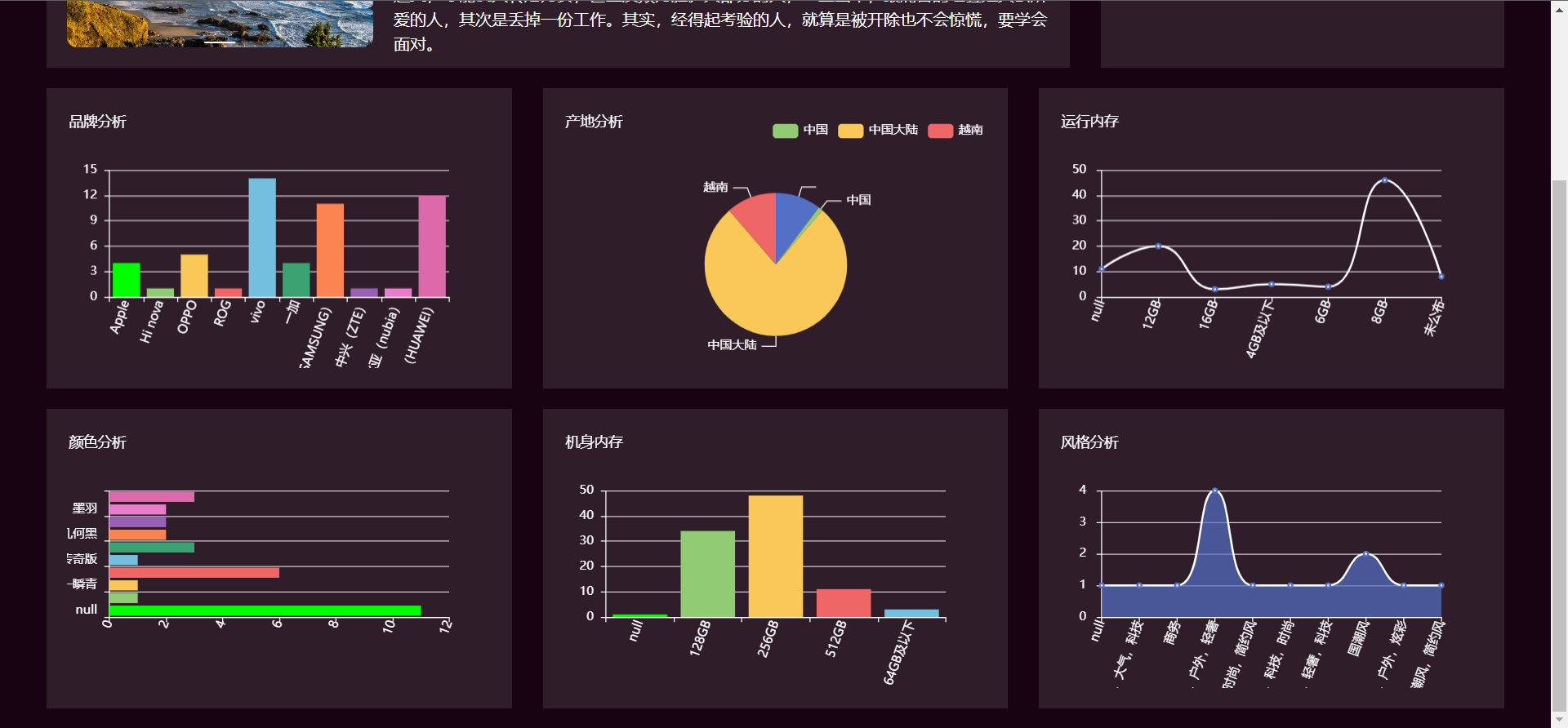 精品Python手机选购决策数据的分析与可视化大屏购物商城-爬虫