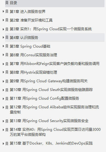 Fragrant, Tencent T3-2 architect handwritten: Spring Boot and Spring Cloud actual combat school
