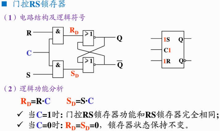 sr锁存器数电时序逻辑电路锁存器rs锁存器d锁存器门控位数电
