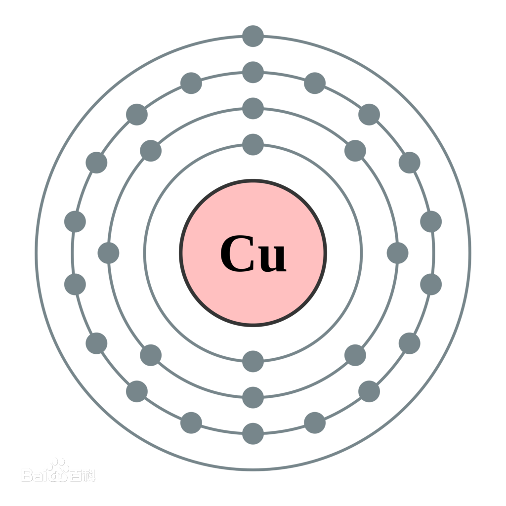 ad16不能去除铺铜海水小讲堂006铜离子的正确使用姿势