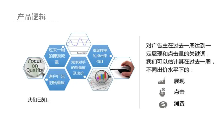 百度小程序发帖软件怎么优化seo排名关键词