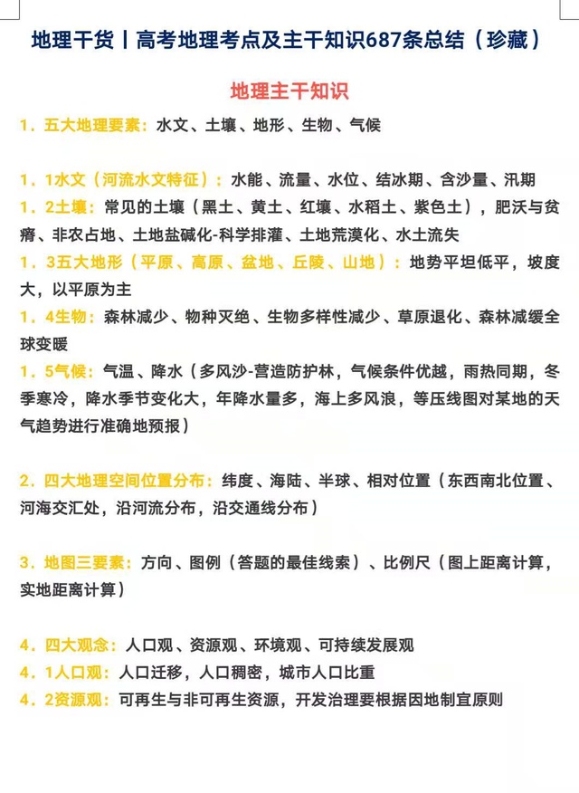 頭像,私信學姐【地理】領取完整高考地理資料電子版但是因為內容太多