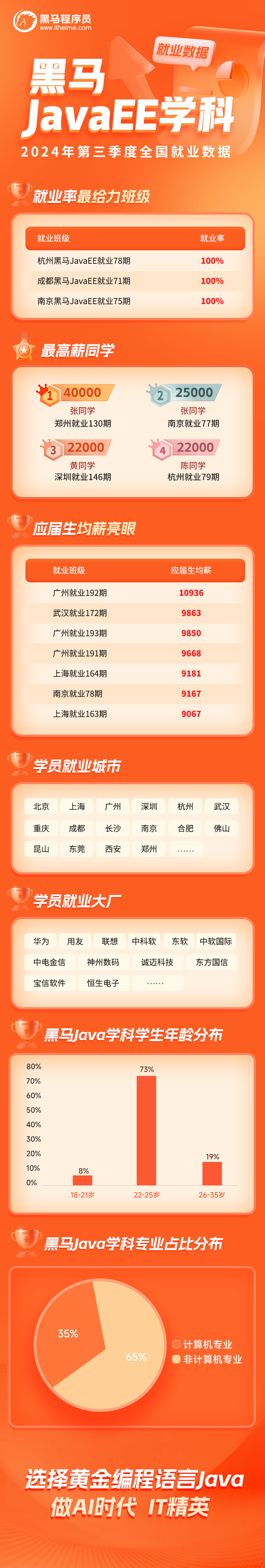 bead5a42e096a878a7bf4e45bfea833e.png