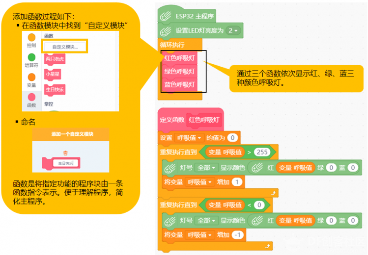 Mind+ 掌控板入门教程06 多彩呼吸灯图8