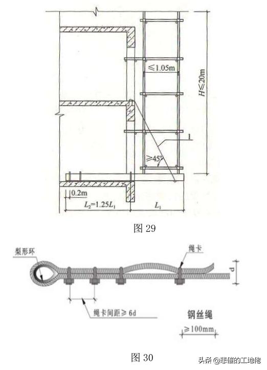 悬挑脚手架卸载钢丝绳要求悬挑式脚手架标准化施工做法