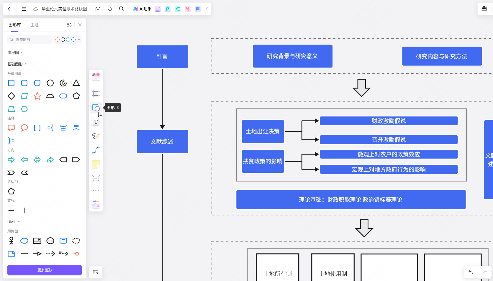 boardmix图形库