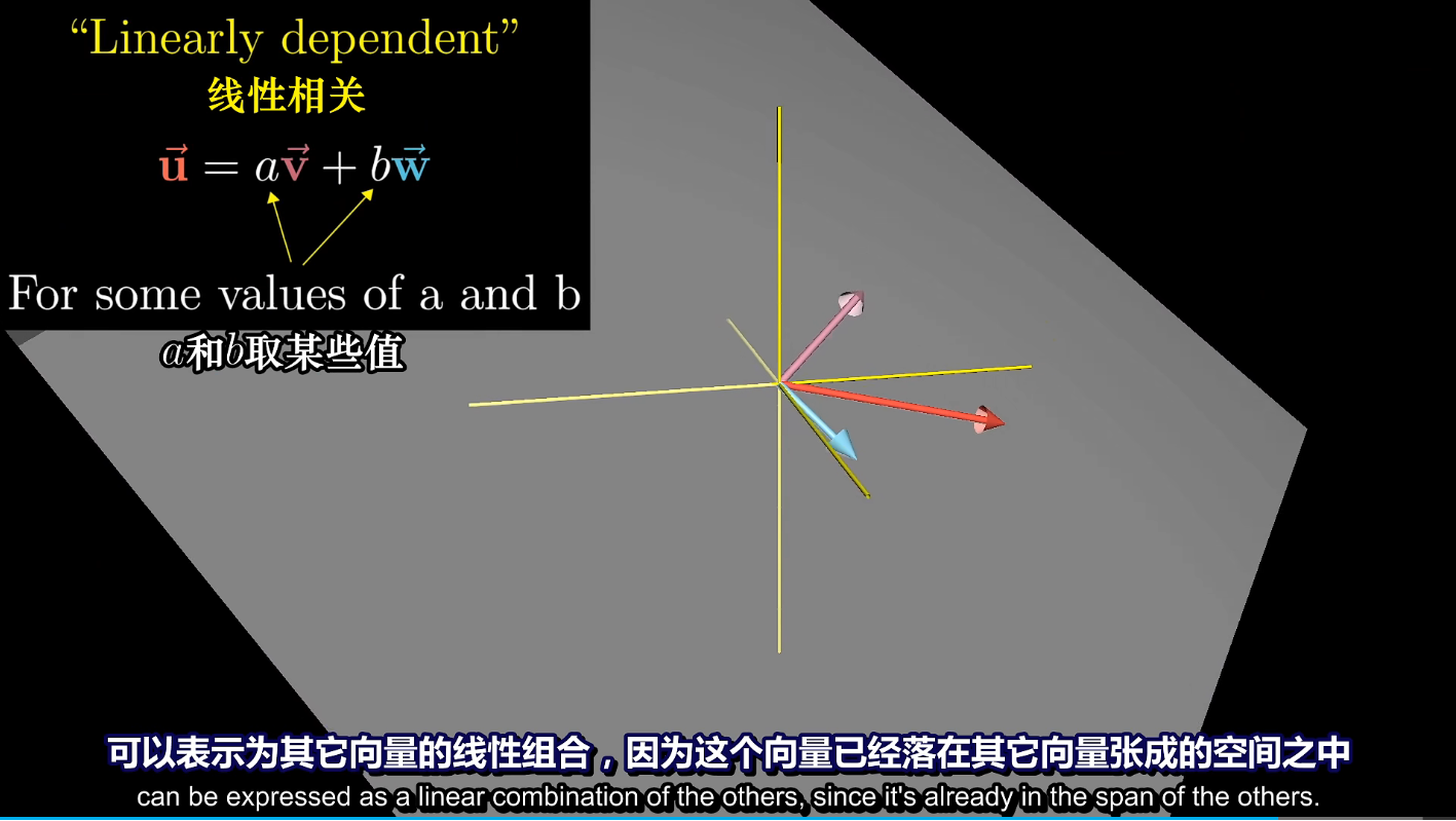 判断线性相关与线性无关_线性无关的几何意义[通俗易懂]