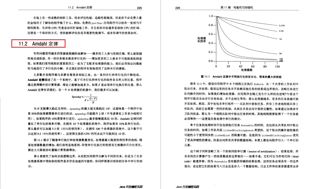 字节跳动二面被血虐，狂补spring/并发/算法我又可以了