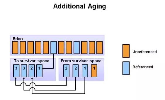 bec50231a0c814654cad69fa1ccfcdde.png